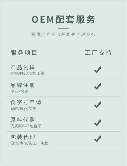中藥保健品代加工生產(chǎn)廠(chǎng)家配套服務(wù)-德州健之源