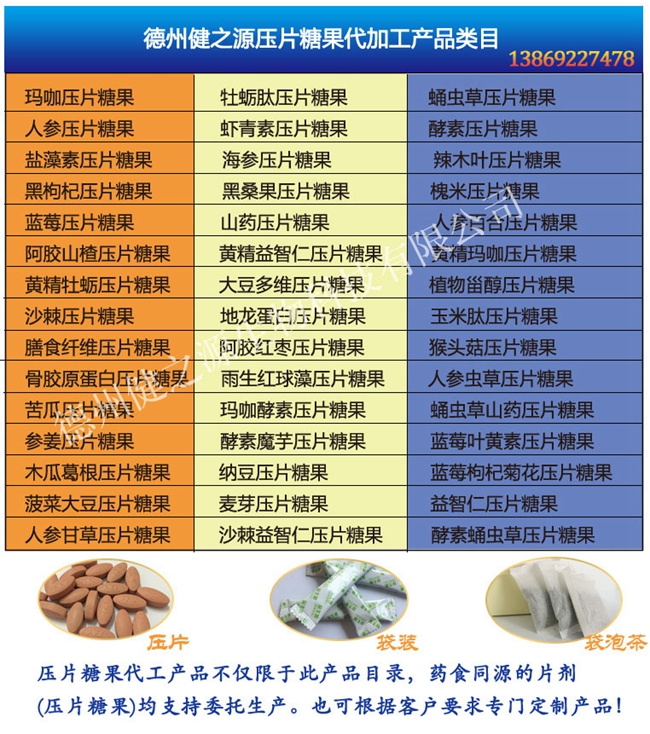 德州健之源 代加工的三大優(yōu)勢：安全、便宜、起定量低！SC、GMP實力雙認證廠家，為增 加客戶量，價格也較同行更低，片劑30萬片起定，粉劑10萬袋起定！   每一款進口原料公司都會要求供應商必須提供GMP、SC等方面的認證，生產流程經(jīng)過國家商檢，產品出廠全部進行合格審 查。提供多個字號和合法批文，從生產到交貨全程一對一專人跟進，售后一個月內出現(xiàn)質量問題，無條件退換貨。