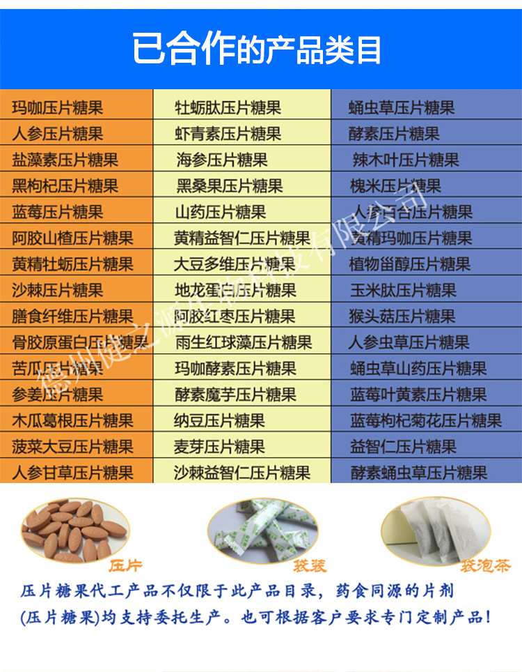 品名：黑枸杞壓片糖果  品級：SC食品級  規格：多種規格選擇，可按要求定制加工  配料表：工廠可根據客戶市場定位設計配方/調配相關成分，或者客戶自有配方，自有樣品  起訂量：30萬片。規格：0.25g-1g均可加工。  加工基本要求：個人業務、擁有合法注冊商標、營業執照及食品流通許可證的公司業務 