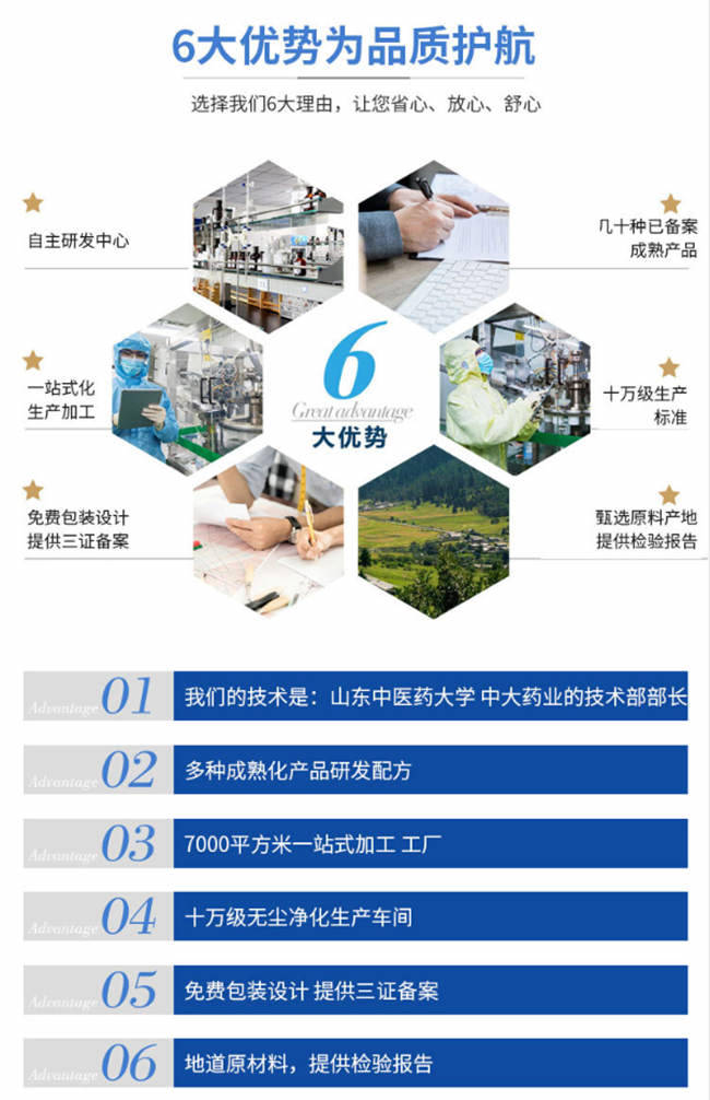 代加工廠(chǎng)家生產(chǎn)優(yōu)勢(shì)-德州健之源